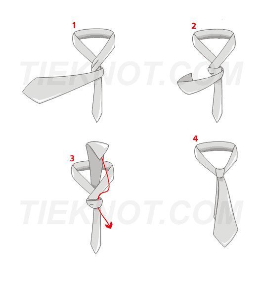 Double tie knot