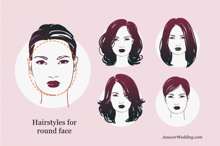 Hairstyles for round face